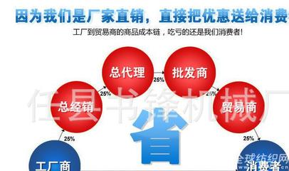 2016鋸齒軋小型20/25片軋花機(jī)與大型全自動(dòng)除塵軋花機(jī) 棉花加工機(jī)械選購(gòu)指南